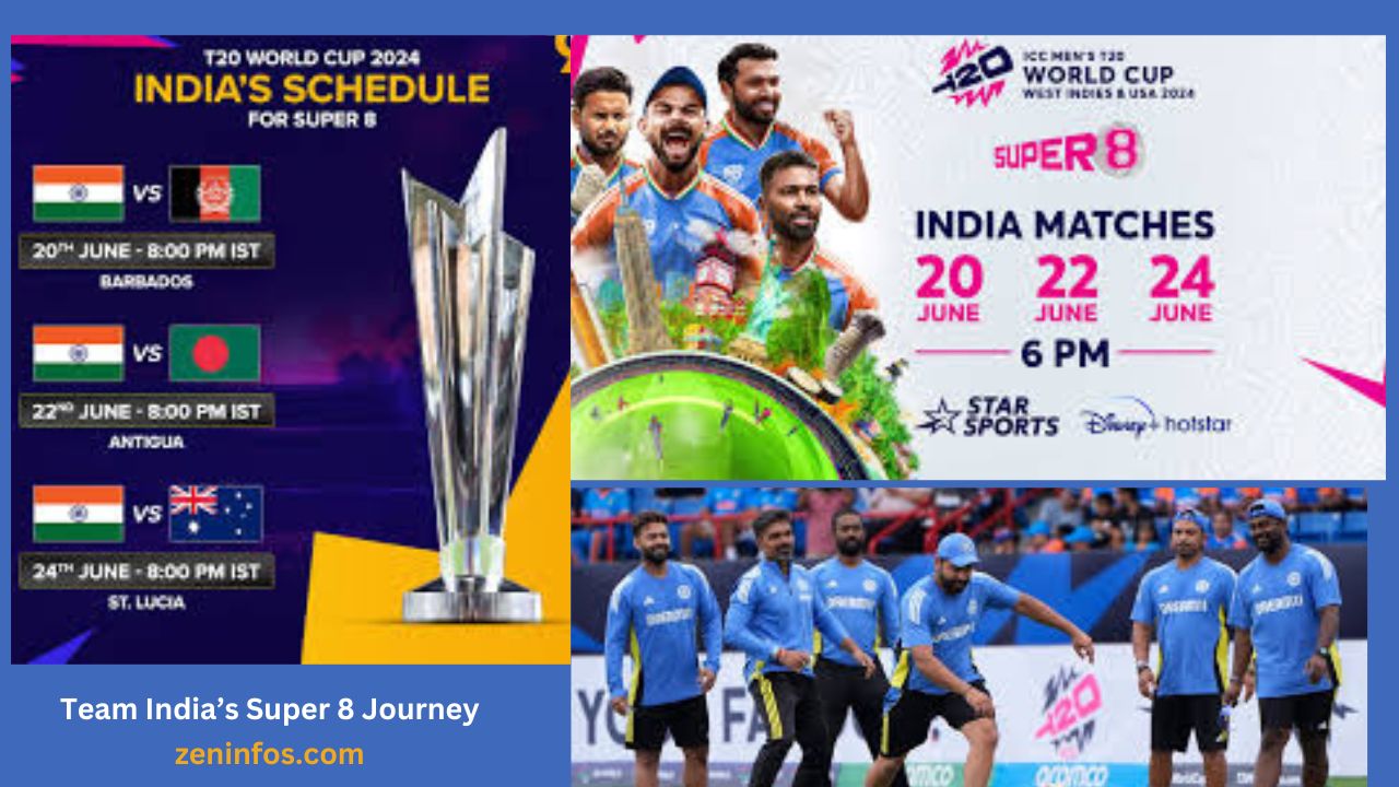 Team India Journey to Semi Final -India Super 8 World Cup 2024