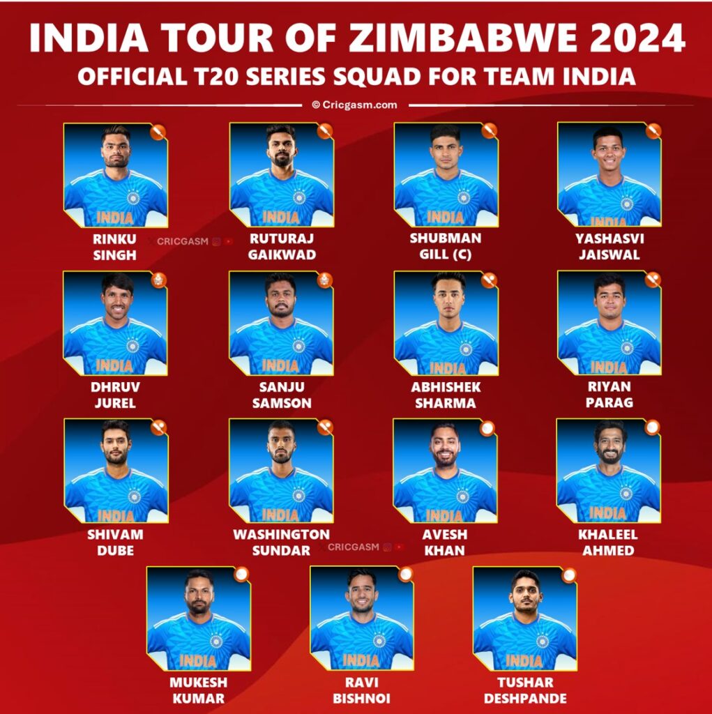 Zinbabwe Vs India 1st T20 – Harare