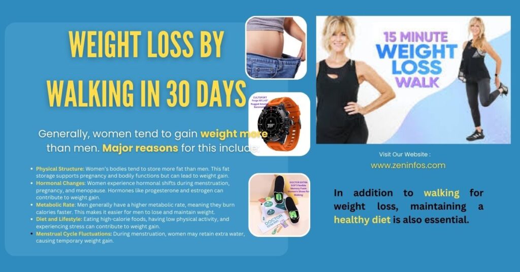 Weight Loss by Walking in 30 Days