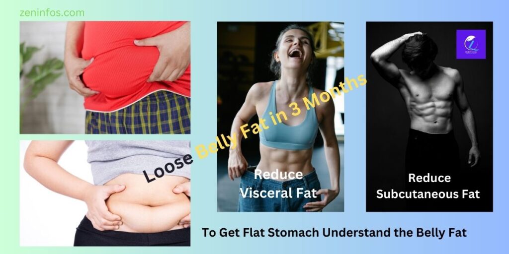 The Best Way To Reduce Belly Fat for Flat Stomach in 3 Months